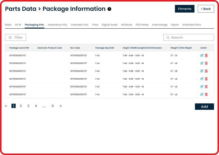 Dashboard screenshot 3
